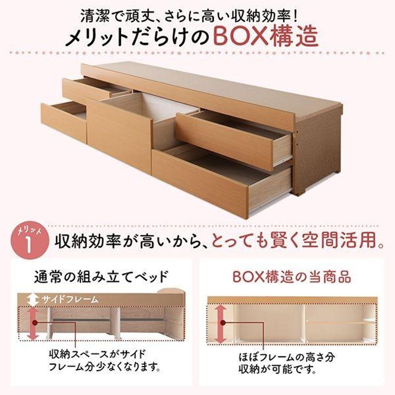 お客様組立 セミシングルベッド マットレス付き 薄型抗菌国産ポケット