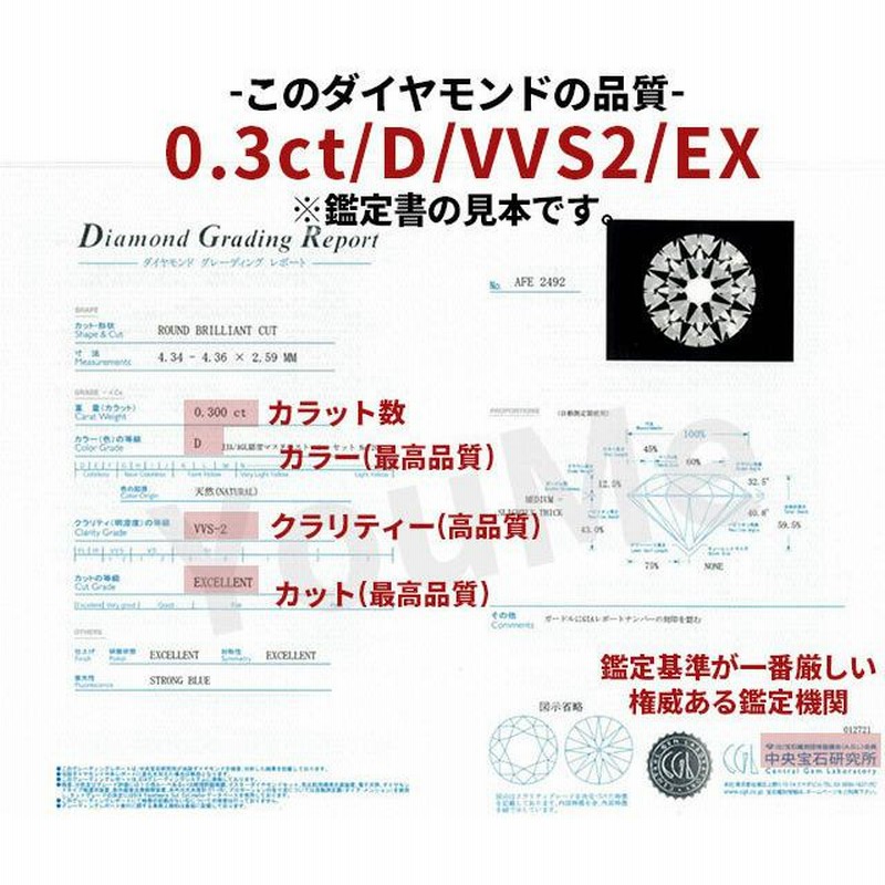 ❗️新品未開封品］❣️サポート 7バイタリティ 270粒❗️賞味期限2027/8/8❗️ サポート7バイタリティ 270粒 サポートセブンバイタリティ
