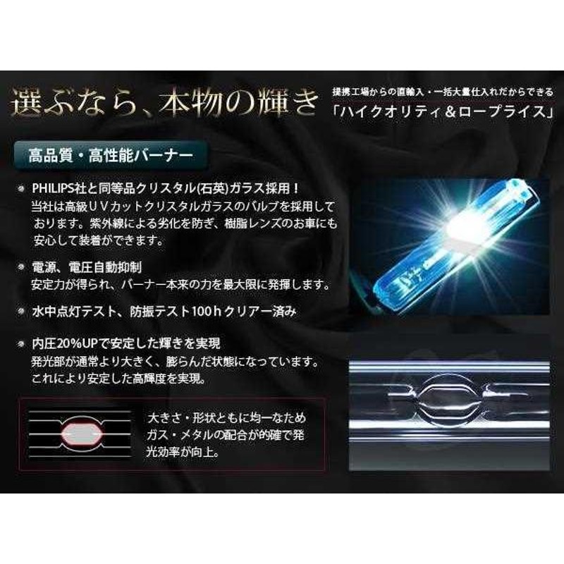 NHW20系 プリウス後期 純正交換 HID D4Rバルブ 6000k〜10000k | LINEショッピング