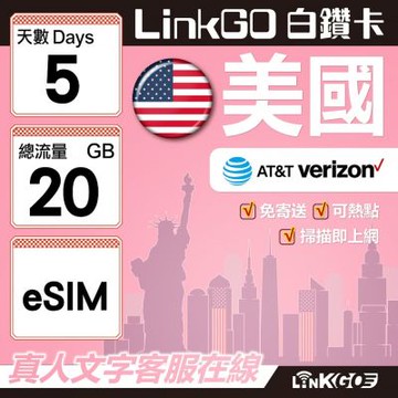 LinkGO白鑽卡 美國 eSIM卡 5天上網卡 總流量20GB 高速流量(美國網卡 舊金山 洛杉磯 紐約 西雅圖)