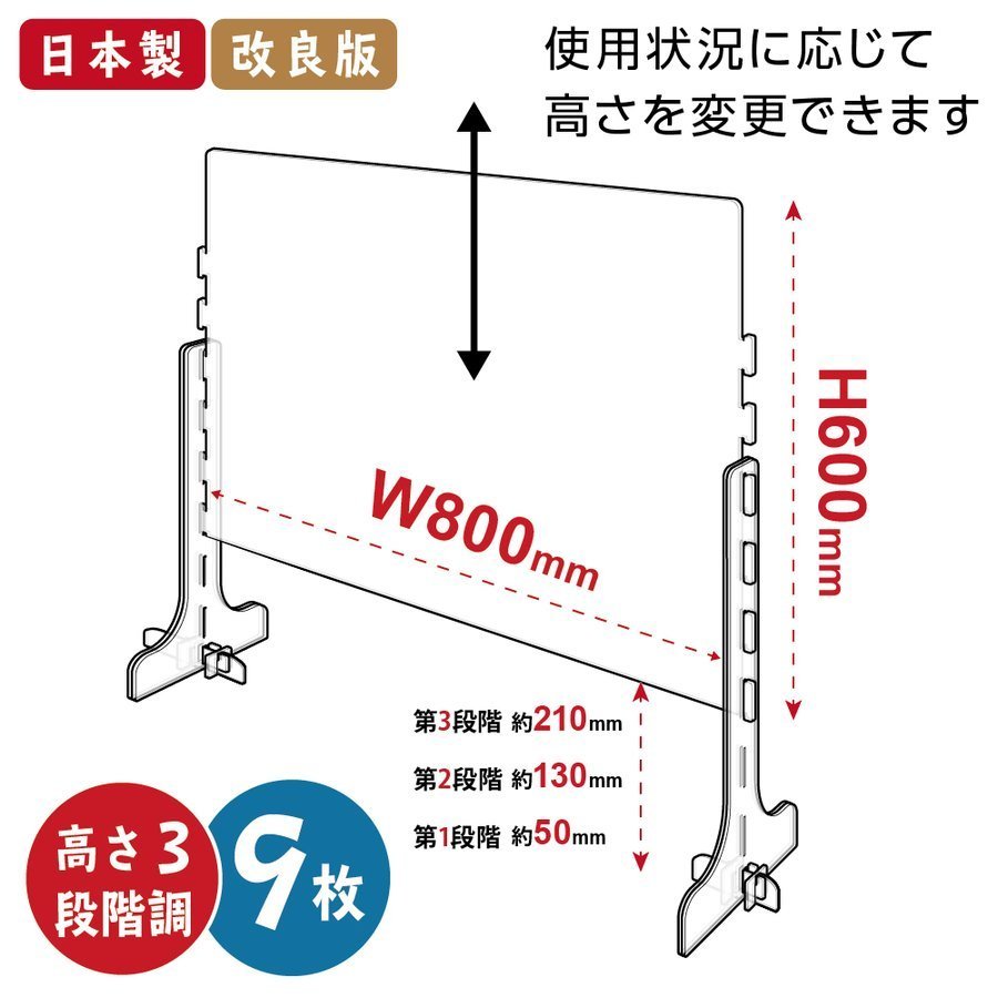 9枚セット 改良版 日本製 アクリルパーテーション W800mm×H650mm 高透明 3段階調整可能 cap-8060-9set 通販 LINE ポイント最大0.5%GET | LINEショッピング