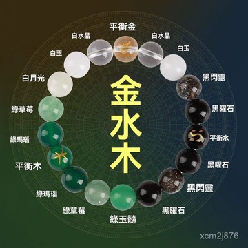 🙏🏻紫南宮過爐 開光🔥五行手鏈補缺喜用金水金土水木火土火木手串男女款定製水晶手鏈 CFH2