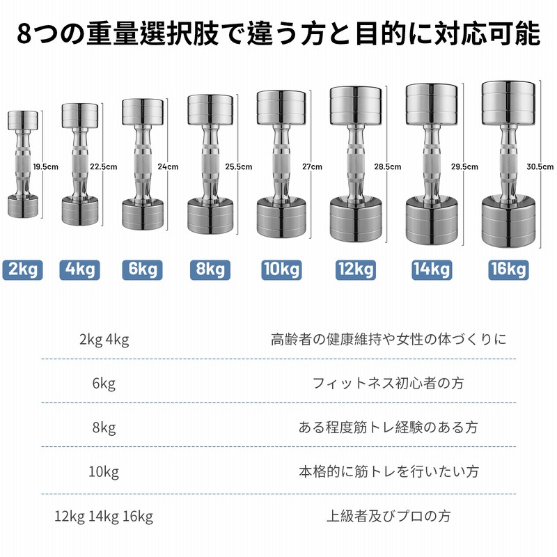 最終値下げ RITFIT ステンレスダンベル 14kg (2本) RITFIT ダンベル ステンレス製 ステンレスダンベル 一体型 純鋼