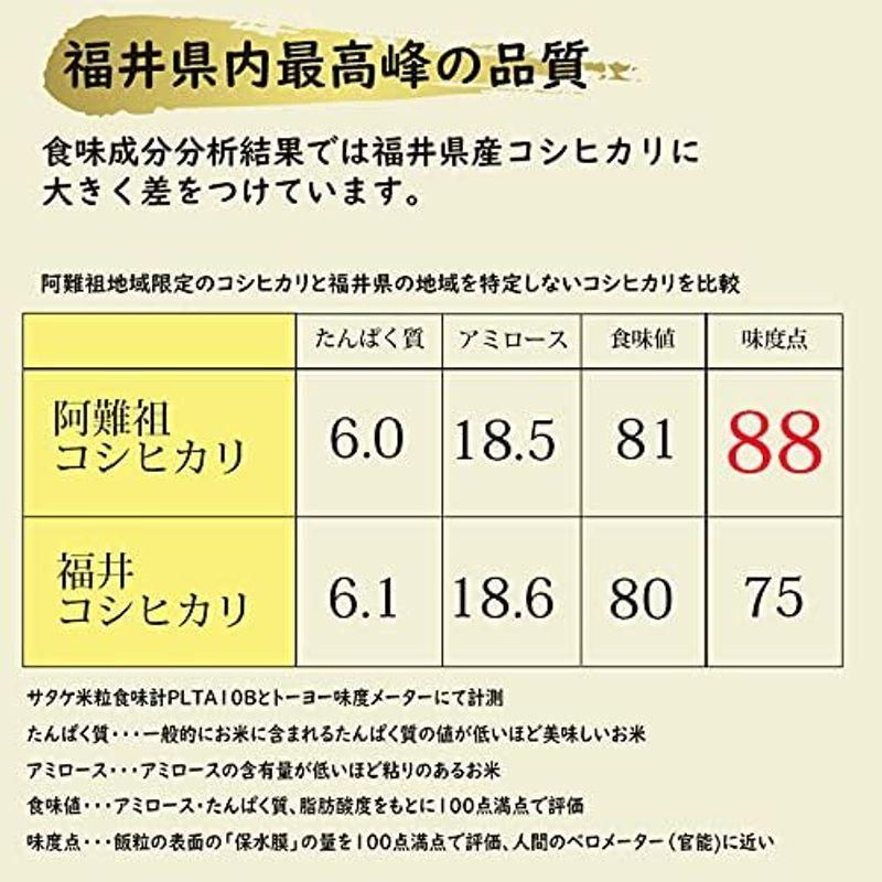 福井県大野阿難祖産 白米 コシヒカリ 令和4年産 (5kg)