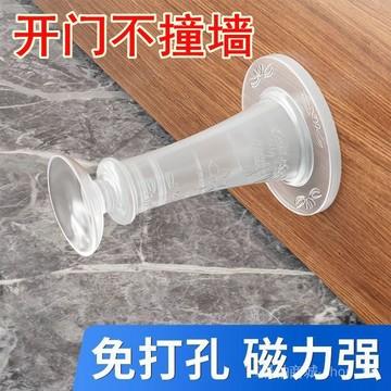 🎇可開發票✨門吸防撞貼雙麵吸盤強力創意防風門卡門塞靜音緩衝固定厠所阻門器#免運