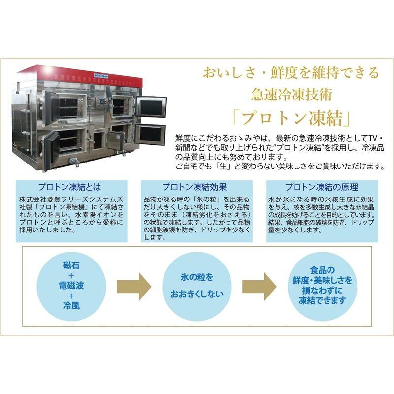 丹波篠山おゝみや 国産 天然鹿肉 モモブロックセット 600g ジビエ ジビエ肉 シカ ギフト プロトン凍結