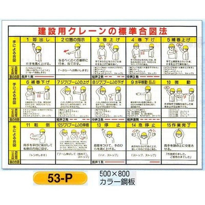 【96%OFF!】 安全 サイン8安全掲示板 小型安全掲示板 1200×1800 KG-207