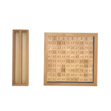 蒙特梭利幼兒園早教數學教具1-100連續數板一百以內數字認知玩具