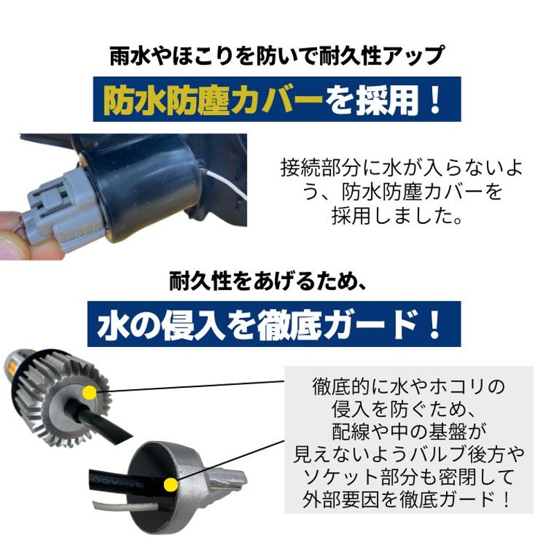 ウィンカーポジション led 抵抗 内蔵 ウインカー フロント t20 ピンチ