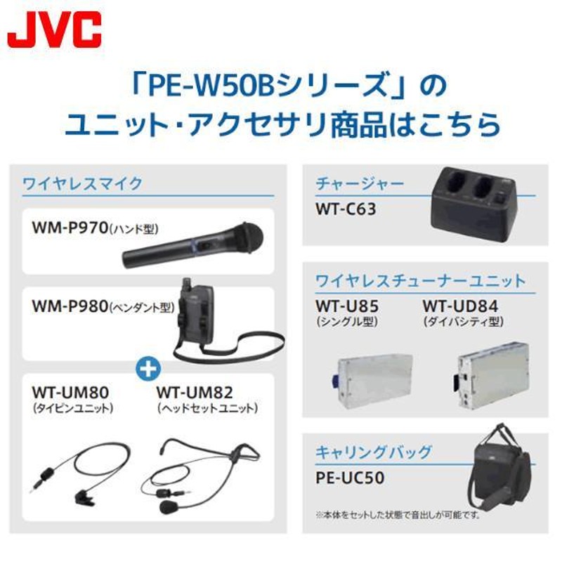 アンプ 内蔵スピーカー ワイヤレス ポータブル ワイヤレスアンプ PE-W51SB チューナー付き セット JVCケンウッド ビクター KENWOOD  送料無料 インボイス対応 | LINEブランドカタログ