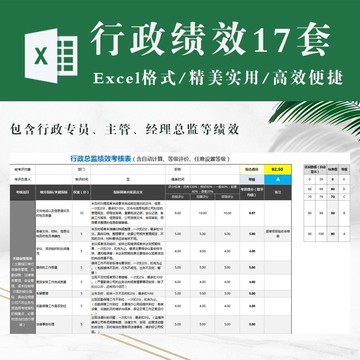 行政人事 | 行政績效考核表評價表 行政文員主管經理總監員工績效考核表excel