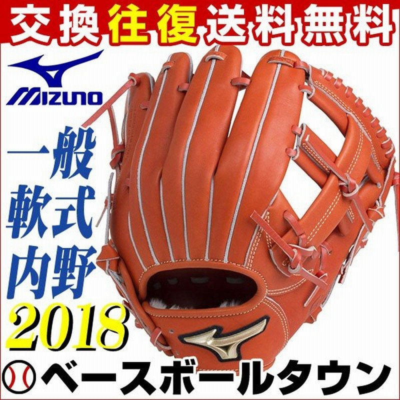 大人用マスクおまけ ミズノ グローブ 軟式野球 グローバルエリート Hselection01 内野手用 サイズ8 Sオレンジ 1ajgr103 一般用 通販 Lineポイント最大0 5 Get Lineショッピング