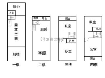 近興達港/情人碼頭/低總價需整修透店B33707｜高雄市茄萣區光復街
