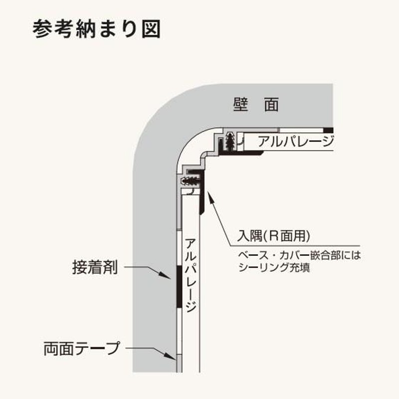 フクビ 壁面化粧パネル（浴室・水廻り）アルパレージ用 入隅(R面用