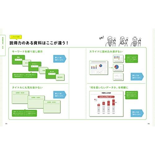 一生使えるプレゼン上手の資料作成入門