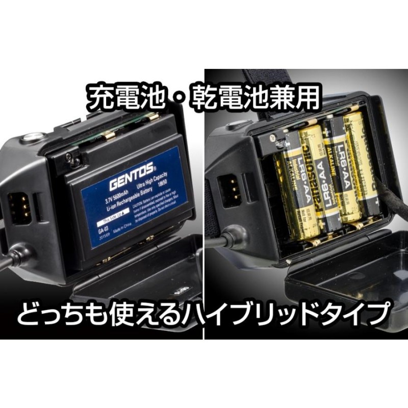 GENTOS/ジェントス 充電式ヘッドライト GH-100RG 明るさ1100ルーメン/7