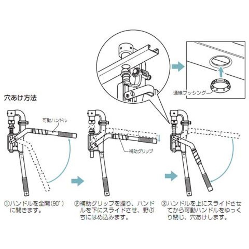 軽天スタッドパンチ MC-100 天井下地部材穴あけ工具-