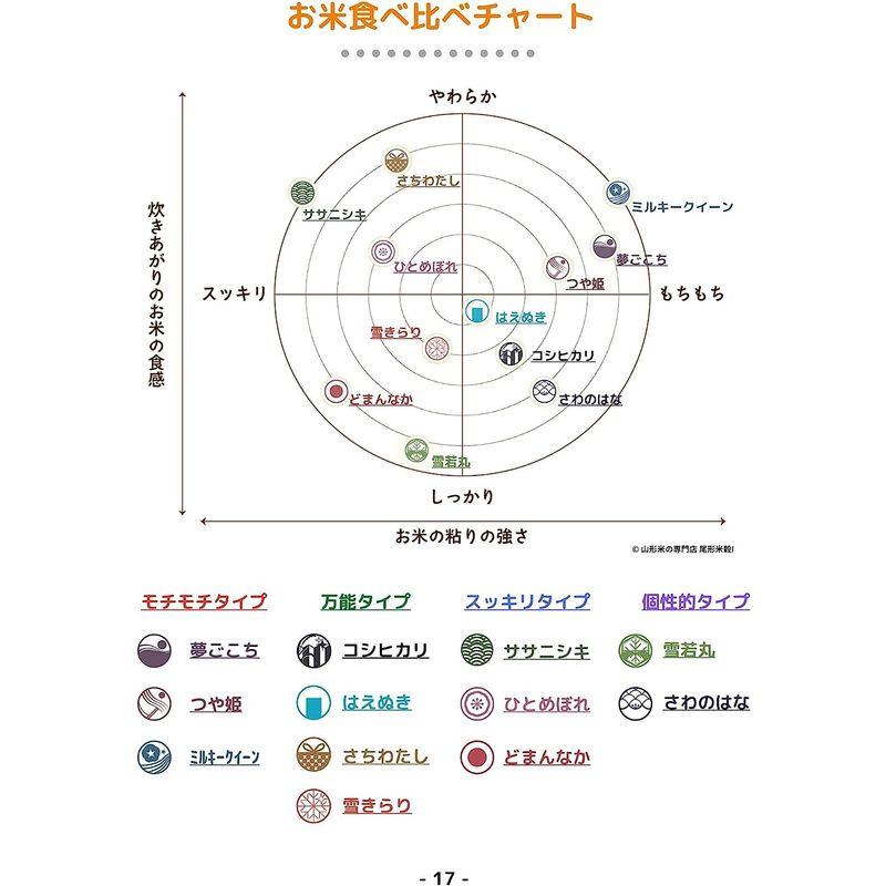 ミルキークイーン 山形県大蔵村 柿崎康弘産 特別栽培米 令和4年産 尾形米穀店セレクション 白米(5kg×2)