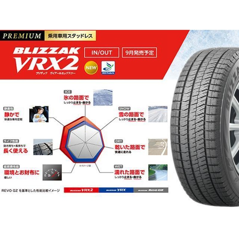 タイヤ幅1552023年製　155/65R14 VRX2 新品　正規品