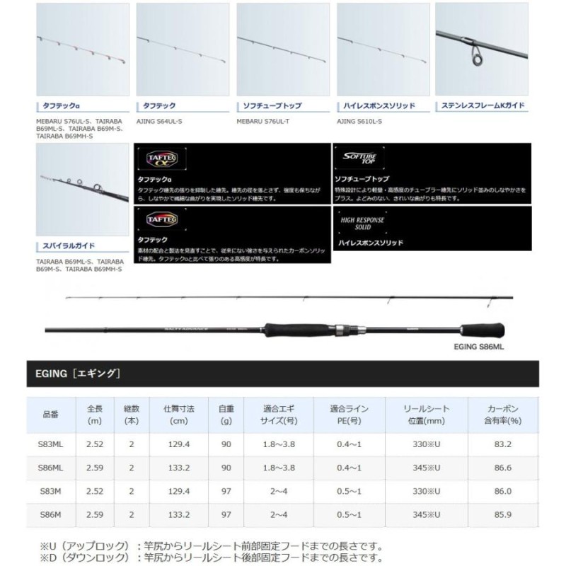 ロッドシマノ ソルティアドバンス エギング S83ML