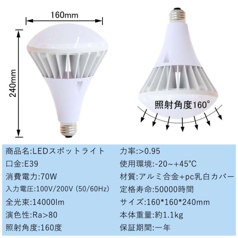 2個セット Par56 E39 LED 水銀灯 ランプ 700W交換用 70W LEDスポット