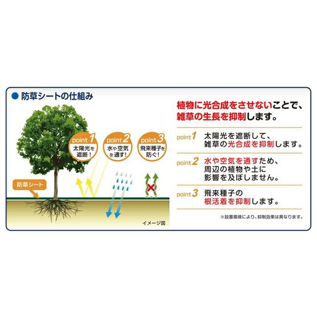 強力 防草クロスシート 1m×50m