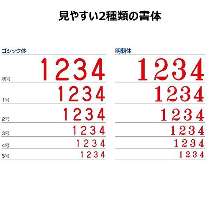 シャチハタ スタンプ 回転ゴム印 欧文4連 5号 捺印サイズ 約20×4ミリ ゴシック体