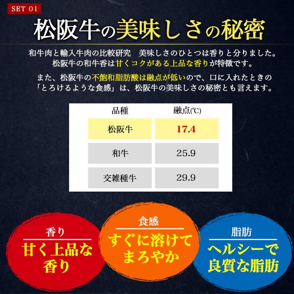 国産うなぎ 黒毛和牛 ギフトセット クール冷凍便 日時指定可 国産 黒毛和牛 モモ切り落とし 180g うなぎ 1尾 鰻 ウナギ お肉 牛肉