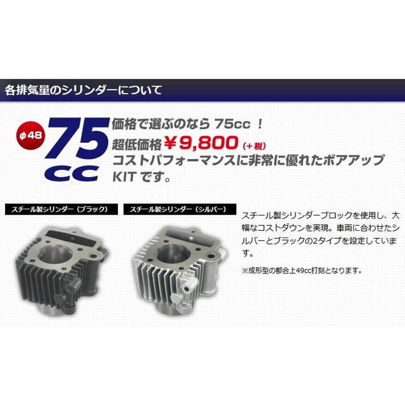 期間限定で特別価格 キタコ ８８ｃｃ ＬＩＧＨＴ ボアアップＫＩＴ 適合ＢＣ ２１４−１０１６４２０