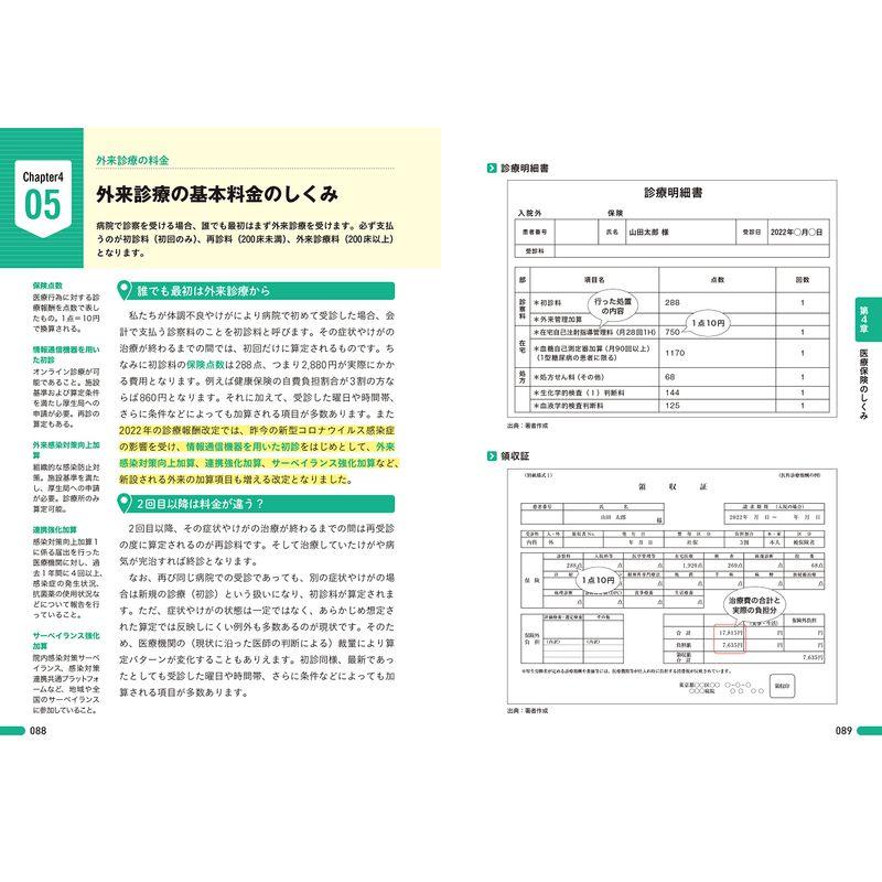 図解即戦力 病院業界のしくみとビジネスがこれ1冊でしっかりわかる教科書