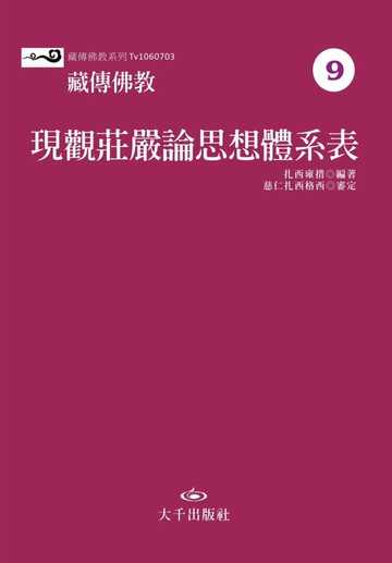 藏傳佛教現觀莊嚴論思想體系表