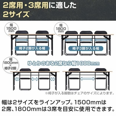 法人様限定 会議用テーブル 折りたたみテーブル 棚付き 幅1500×奥行450