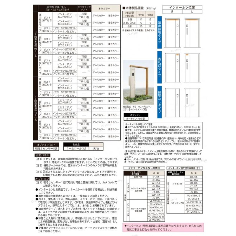 無料プレゼント対象商品】 門柱 ポスト 一体 YKK YKKap ルシアス