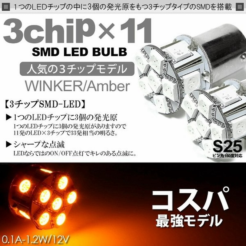 Ledフォグランプ Hb4 アンバー 琥珀色 2loop