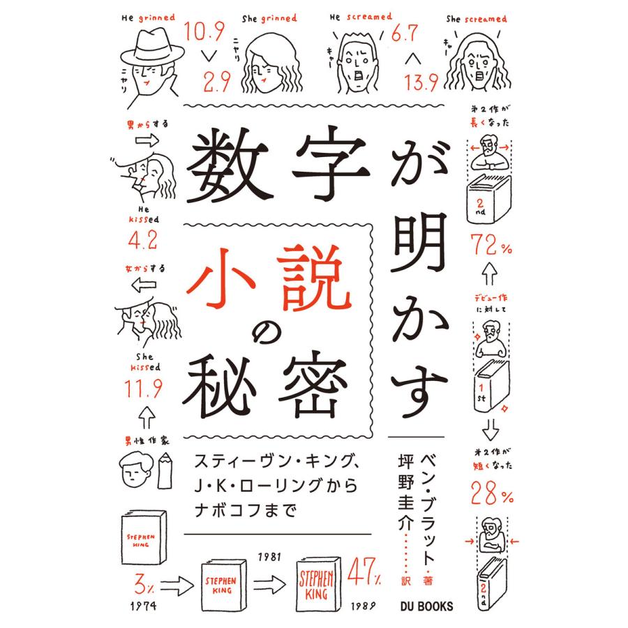 数字が明かす小説の秘密 スティーヴン・キング,J・K・ローリングからナボコフまで