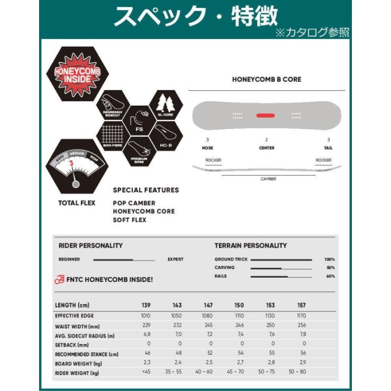 22-23 FNTC TNT C ティーエヌティー グラトリ ラントリ 日本正規品