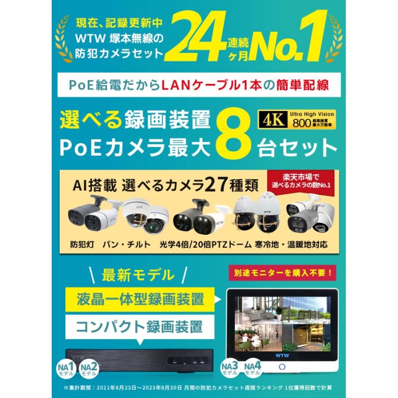 防犯カメラ 屋外 屋内 室内 監視カメラ 録画機 セット AI 800万画素 4K PoE 電源不要 家庭用 業務用 送料無料 |  LINEブランドカタログ