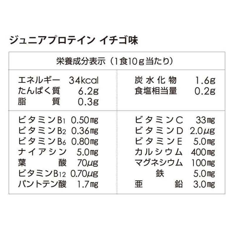 アストリション ジュニアプロテイン 子供用 中学生 小学生 人工甘味料