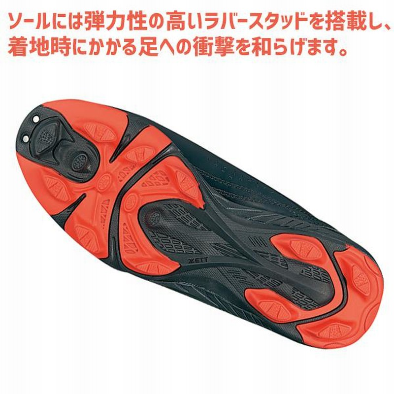 野球 少年野球 【縫いP加工不可】 野球 スパイク マジックテープ