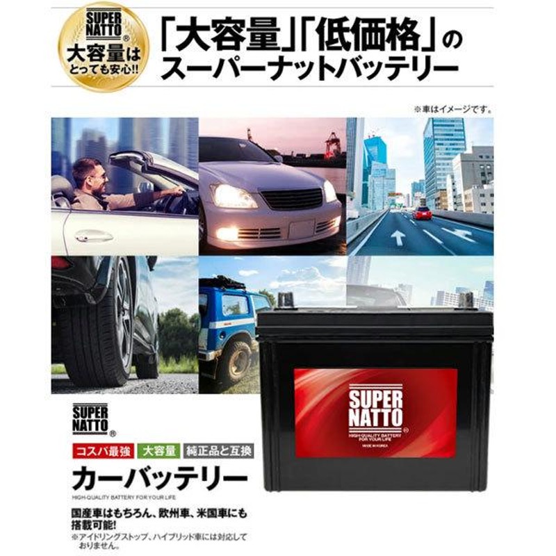 自動車 バッテリー 65B24R 55B24R互換 充電制御車対応 コスパ最強 販売総数100万個突破 46B24R 60B24R 65B24R  75B24R互換 バッテリー スーパーナット | LINEショッピング