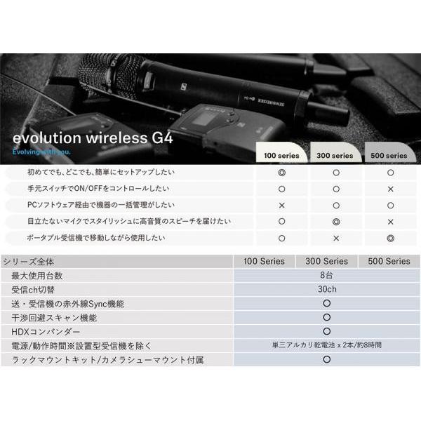 SENNHEISER(ゼンハイザー) EW 512P G4-JB ◆ ポータブルラベリアセットPRO　(SK 500 MKE 2-ew付属) 