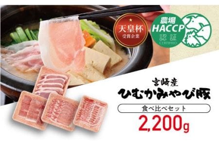 第56回天皇杯受賞企業「香川畜産」豚肉食べ比べセット2,200g