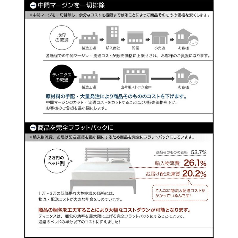 照明&隠し収納付き!モダンデザインフロアベッド スタンダードボンネル