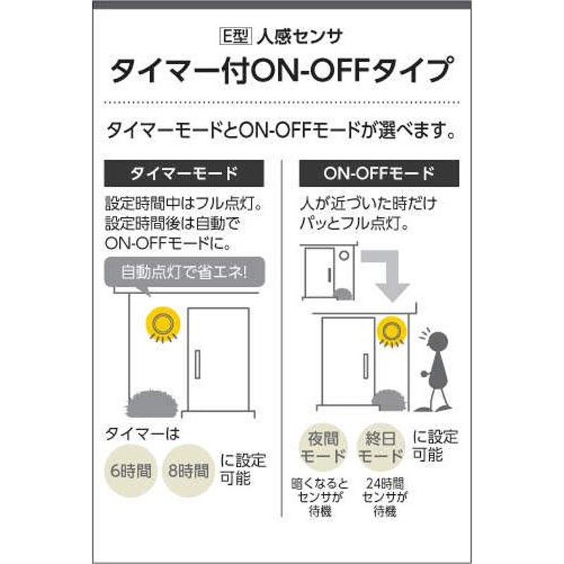 エクステリア 屋外 照明 ライト コイズミ ポーチライト AU52656 人感