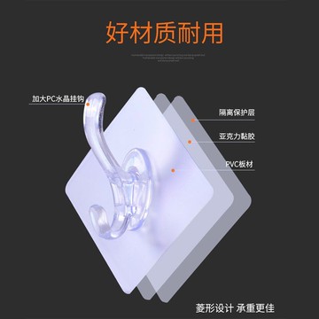 透明掛鉤強力粘膠貼壁掛承重廚房掛勾無痕粘貼門后免打孔衣帽粘鉤