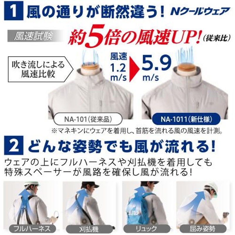 クリアランス卸値 NSP Ｎクールウェア ＆ 空調服R スターターキット