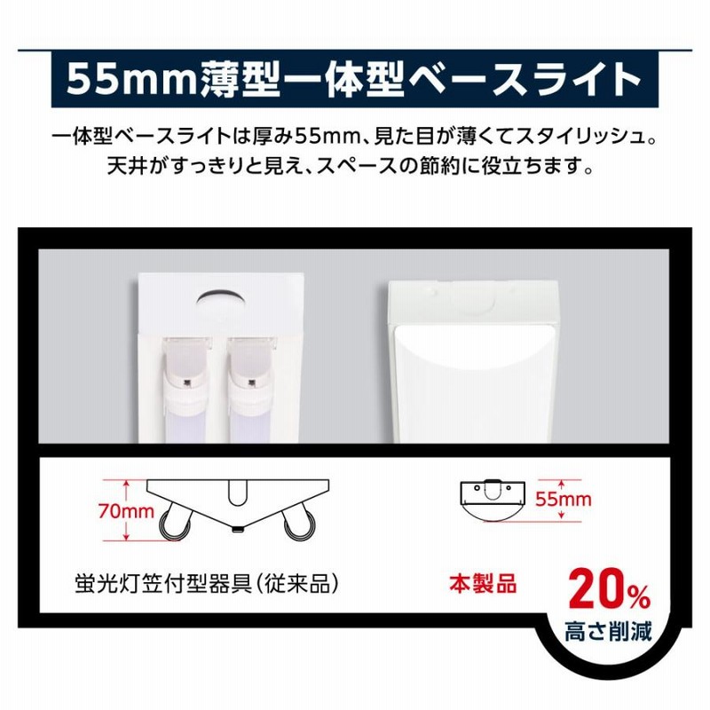 LED1体型ベースライト4台 （LEDベースライト 器具一体 40W形 2灯相当 