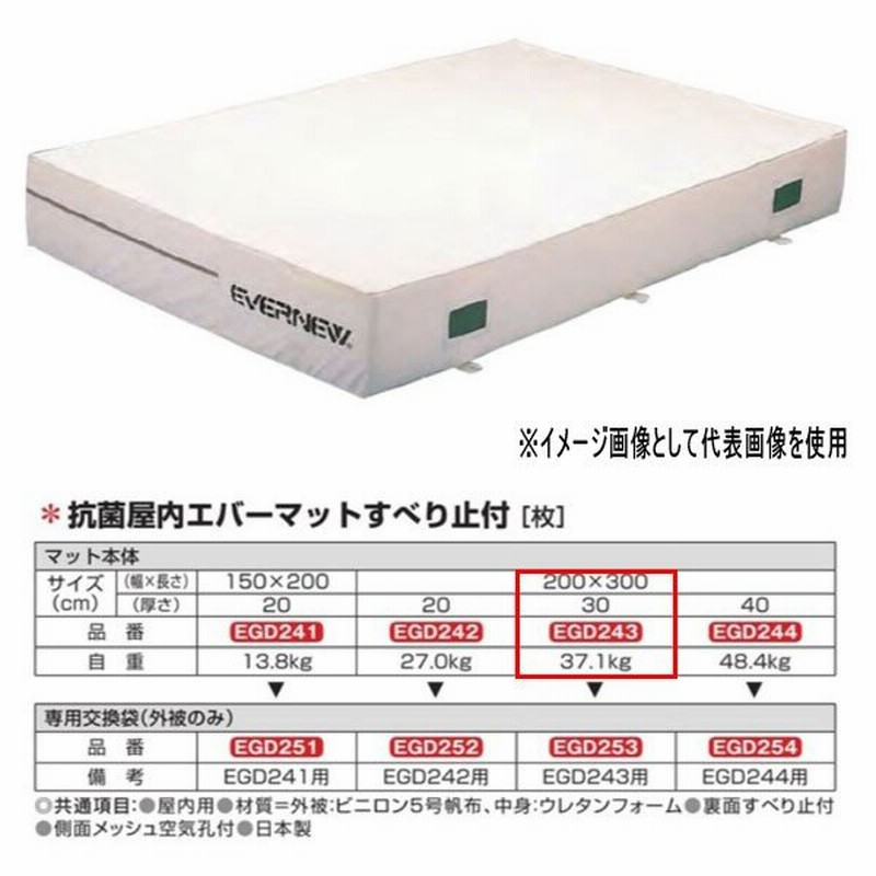 エバニュー 抗菌 屋内 エバーマット すべり止付 EGD242用専用交換袋（外被のみ） EGD252 通販 