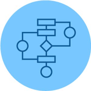 C++: Linear Data Structures and Trees