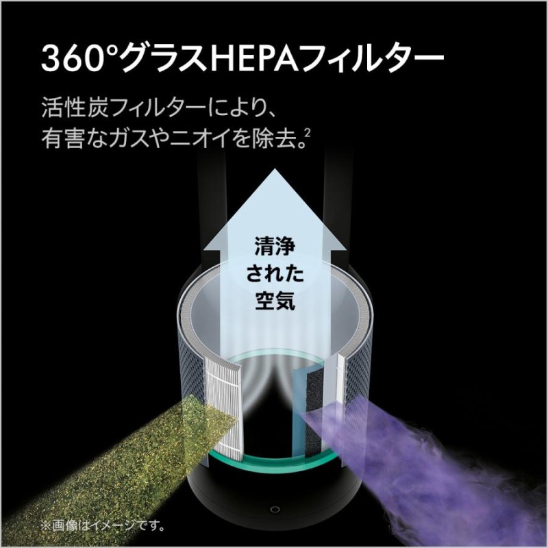 空気清浄機 ファンヒーター 【ウイルス/花粉対策】 ダイソン Dyson